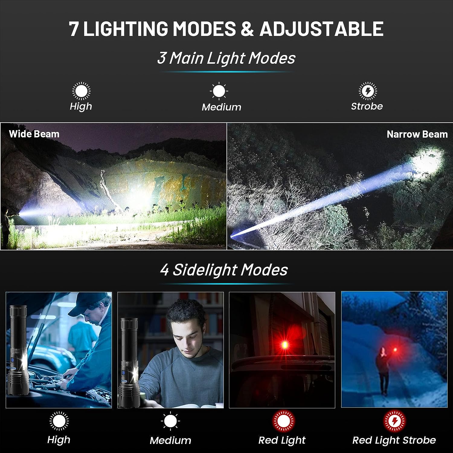 ALSTU Flash Light Flashlight High Lumens Rechargeable: 250,000 Lumen Super Bright LED Flashlights, Powerful Tactical Flashlights, 7 Modes with COB Light, IPX6 Waterproof for Camping, Emergencies ALSTU Flash Light Flashlight High Lumens Rechargeable: 250,000 Lumen Super Bright LED Flashlights, Powerful Tactical Flashlights, 7 Modes with COB Light, IPX6 Waterproof for Camping, Emergencies
