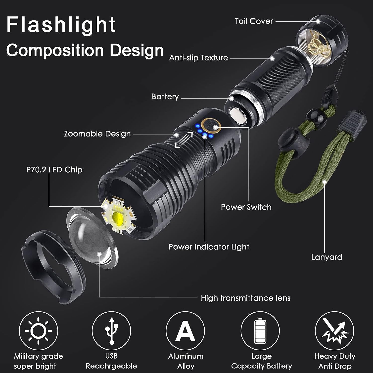 BengMxj Rechargeable LED Flashlights, 900000 High Lumens Flashlight, XHP70 Tactical Flashlight with Zoomable, 5 Modes, Super Bright Waterproof Flashlights for Emergencies, Camping, Hiking BengMxj Rechargeable LED Flashlights, 900000 High Lumens Flashlight, XHP70 Tactical Flashlight with Zoomable, 5 Modes, Super Bright Waterproof Flashlights for Emergencies, Camping, Hiking