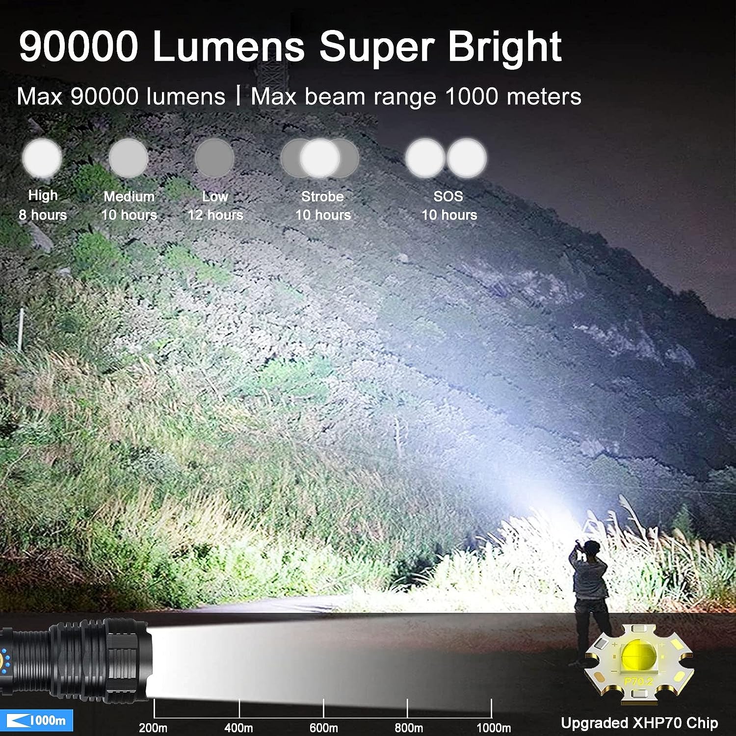 BengMxj Rechargeable LED Flashlights, 900000 High Lumens Flashlight, XHP70 Tactical Flashlight with Zoomable, 5 Modes, Super Bright Waterproof Flashlights for Emergencies, Camping, Hiking BengMxj Rechargeable LED Flashlights, 900000 High Lumens Flashlight, XHP70 Tactical Flashlight with Zoomable, 5 Modes, Super Bright Waterproof Flashlights for Emergencies, Camping, Hiking