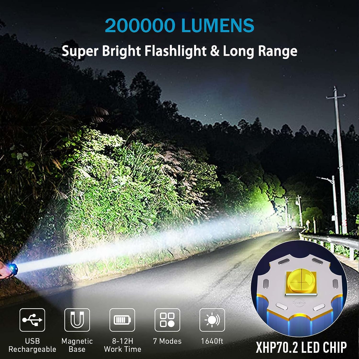 BERCOL Rechargeable Flashlights High Lumen, 200000 Lumens Super Bright Magnetic Flash Light, 7 Modes with 2 Cob Work Light, Powerful Led Flashlight with Holster for Camping, Gift Men Dad Husband Him