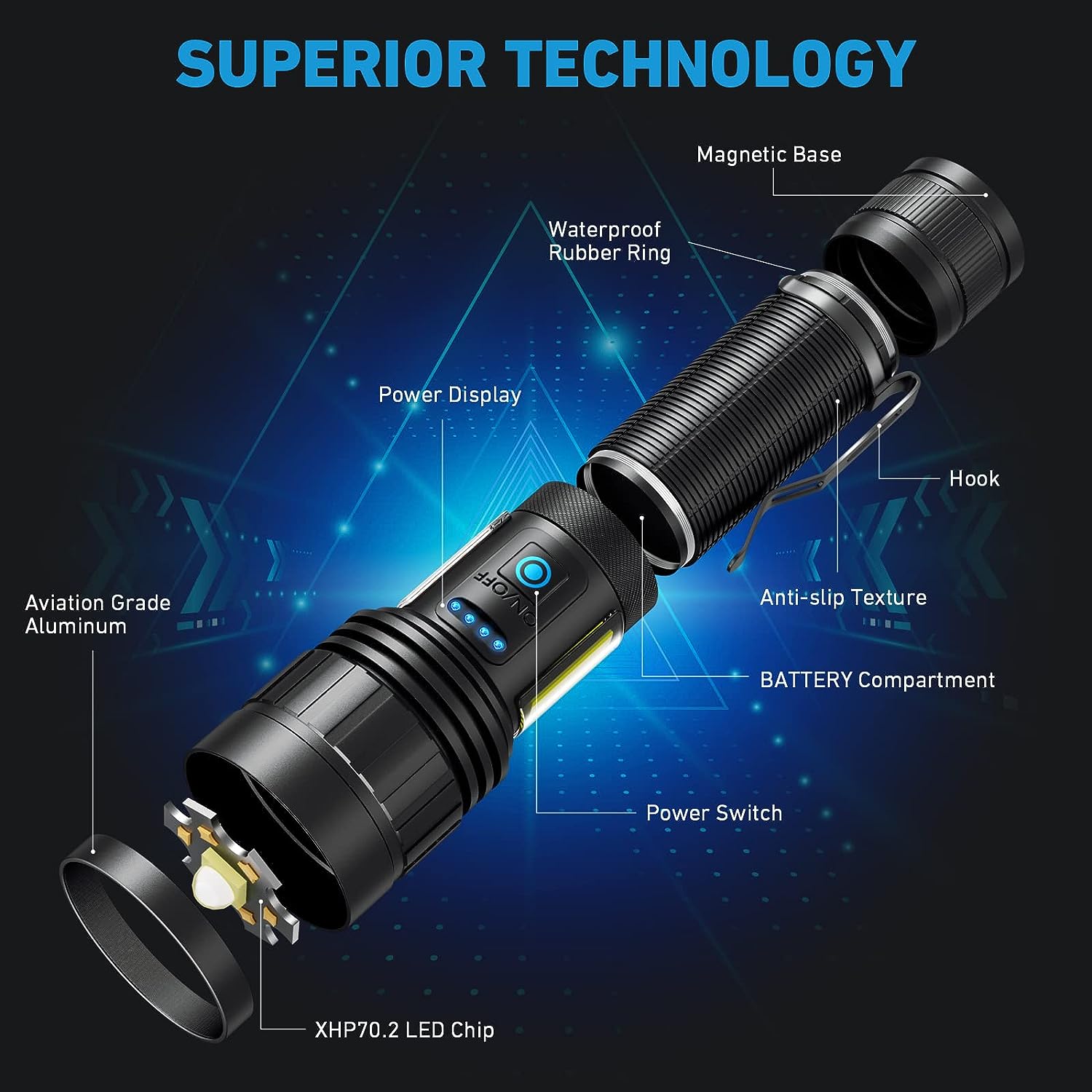 BERCOL Rechargeable Flashlights High Lumen, 200000 Lumens Super Bright Magnetic Flash Light, 7 Modes with 2 Cob Work Light, Powerful Led Flashlight with Holster for Camping, Gift Men Dad Husband Him