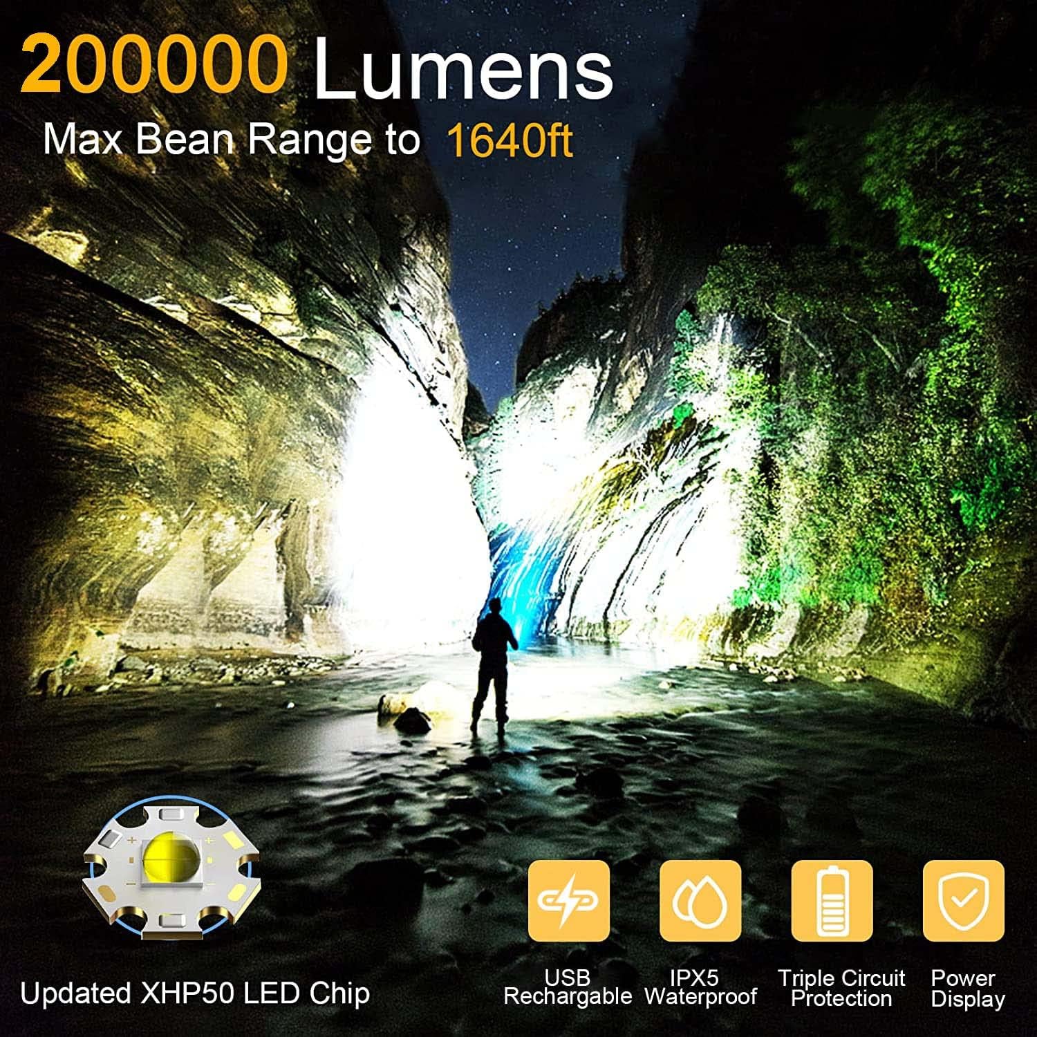 BERCOL Rechargeable LED Flashlights High Lumens, 200000 Lumens Super Bright Powerful Flashlights, 5 Modes, Waterproof Flashlight for Emergencies, Hiking BERCOL Rechargeable LED Flashlights High Lumens, 200000 Lumens Super Bright Powerful Flashlights, 5 Modes, Waterproof Flashlight for Emergencies, Hiking