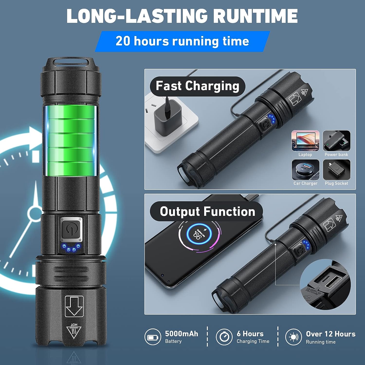 Led Brightest Flashlights High Lumens Rechargeable, 200,000 Lumens Super Bright Flashlight High Powered Flashlights, Waterproof Flash Light with Cases for Emergency Camping (2PCS) Led Brightest Flashlights High Lumens Rechargeable, 200,000 Lumens Super Bright Flashlight High Powered Flashlights, Waterproof Flash Light with Cases for Emergency Camping (2PCS)