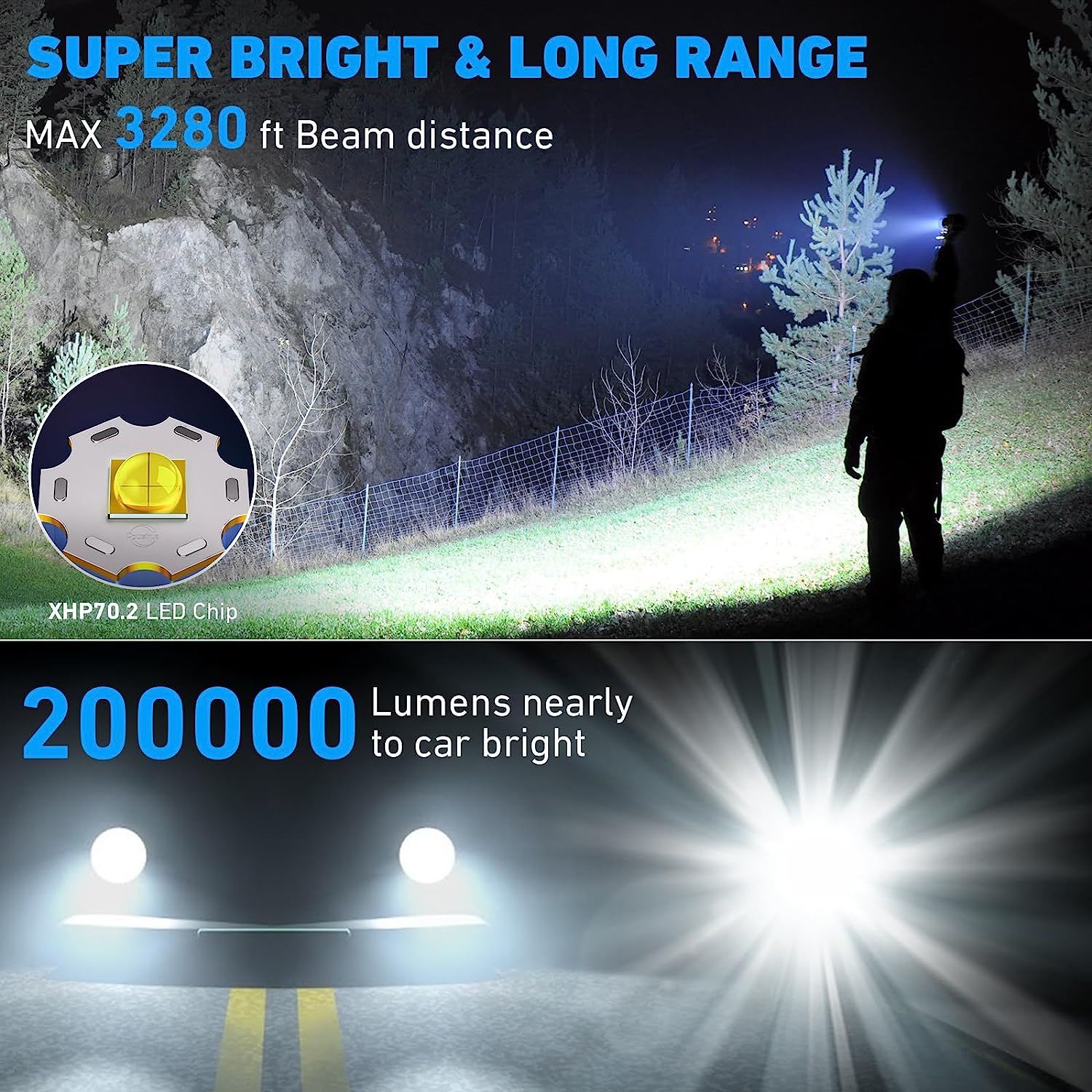 Led Brightest Flashlights High Lumens Rechargeable, 200,000 Lumens Super Bright Flashlight High Powered Flashlights, Waterproof Flash Light with Cases for Emergency Camping (2PCS) Led Brightest Flashlights High Lumens Rechargeable, 200,000 Lumens Super Bright Flashlight High Powered Flashlights, Waterproof Flash Light with Cases for Emergency Camping (2PCS)