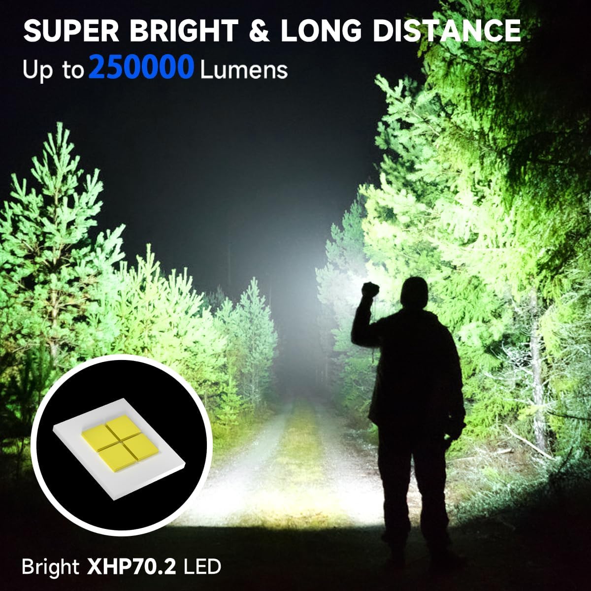 Rechargeable Flashlights High lumens, 250000LM Powerful Tactical Flashlights, 5 Modes LED Flashlight Zoomable, Brightest Flashlight Waterproof, Handheld Flash light for Emergencies, Camping, Hiking Rechargeable Flashlights High lumens, 250000LM Powerful Tactical Flashlights, 5 Modes LED Flashlight Zoomable, Brightest Flashlight Waterproof, Handheld Flash light for Emergencies, Camping, Hiking