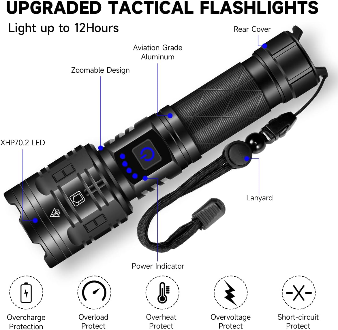 Rechargeable Flashlights High lumens, 250000LM Powerful Tactical Flashlights, 5 Modes LED Flashlight Zoomable, Brightest Flashlight Waterproof, Handheld Flash light for Emergencies, Camping, Hiking Rechargeable Flashlights High lumens, 250000LM Powerful Tactical Flashlights, 5 Modes LED Flashlight Zoomable, Brightest Flashlight Waterproof, Handheld Flash light for Emergencies, Camping, Hiking