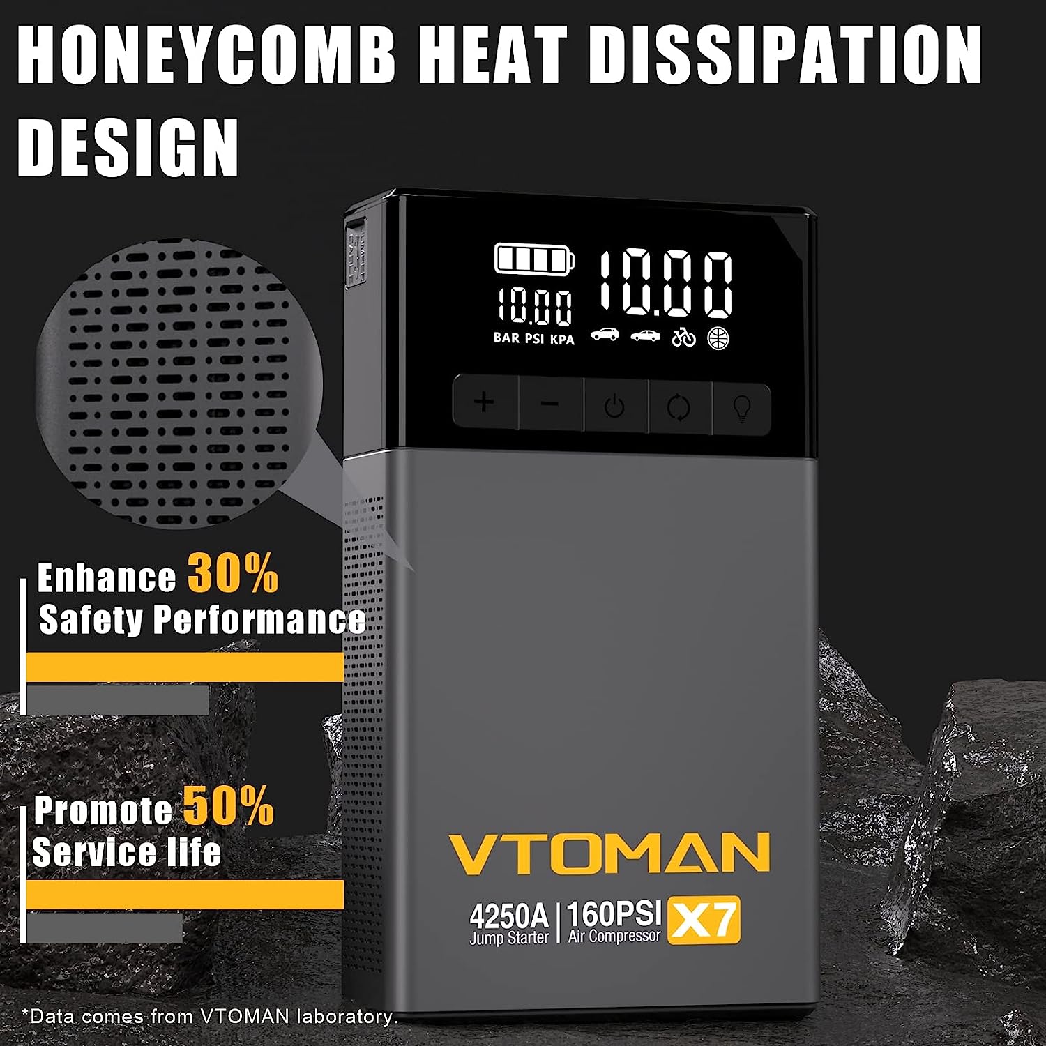 VTOMAN X7 Jump Starter with Air Compressor, 4250A Portable Car Starter with 160PSI Digital Tire Inflator,12V Lithium Battery Charger Booster Box with Type-C Quick Charge (Up 10L Gas/10L Diesel Engine) VTOMAN X7 Jump Starter with Air Compressor, 4250A Portable Car Starter with 160PSI Digital Tire Inflator,12V Lithium Battery Charger Booster Box with Type-C Quick Charge (Up 10L Gas/10L Diesel Engine)