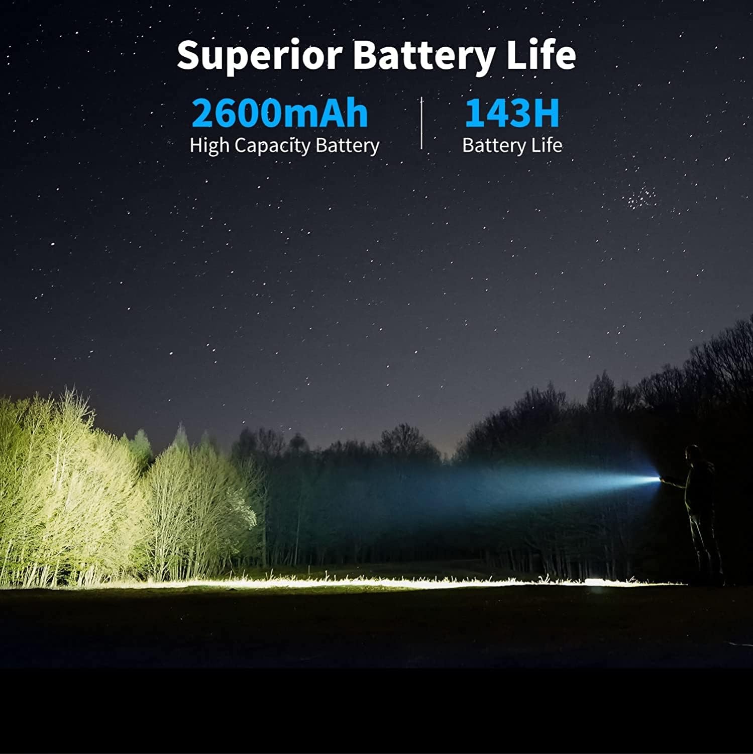 WUBEN C3 Flashlight 1200 High Lumens Rechargeable Flashlights 6 Modes Super Bright LED Tactical Flashlight IP68 Pocket EDC Flash Light for Camping, Emergency, Rescue, Hunting, Inspection, Repair WUBEN C3 Flashlight 1200 High Lumens Rechargeable Flashlights 6 Modes Super Bright LED Tactical Flashlight IP68 Pocket EDC Flash Light for Camping, Emergency, Rescue, Hunting, Inspection, Repair